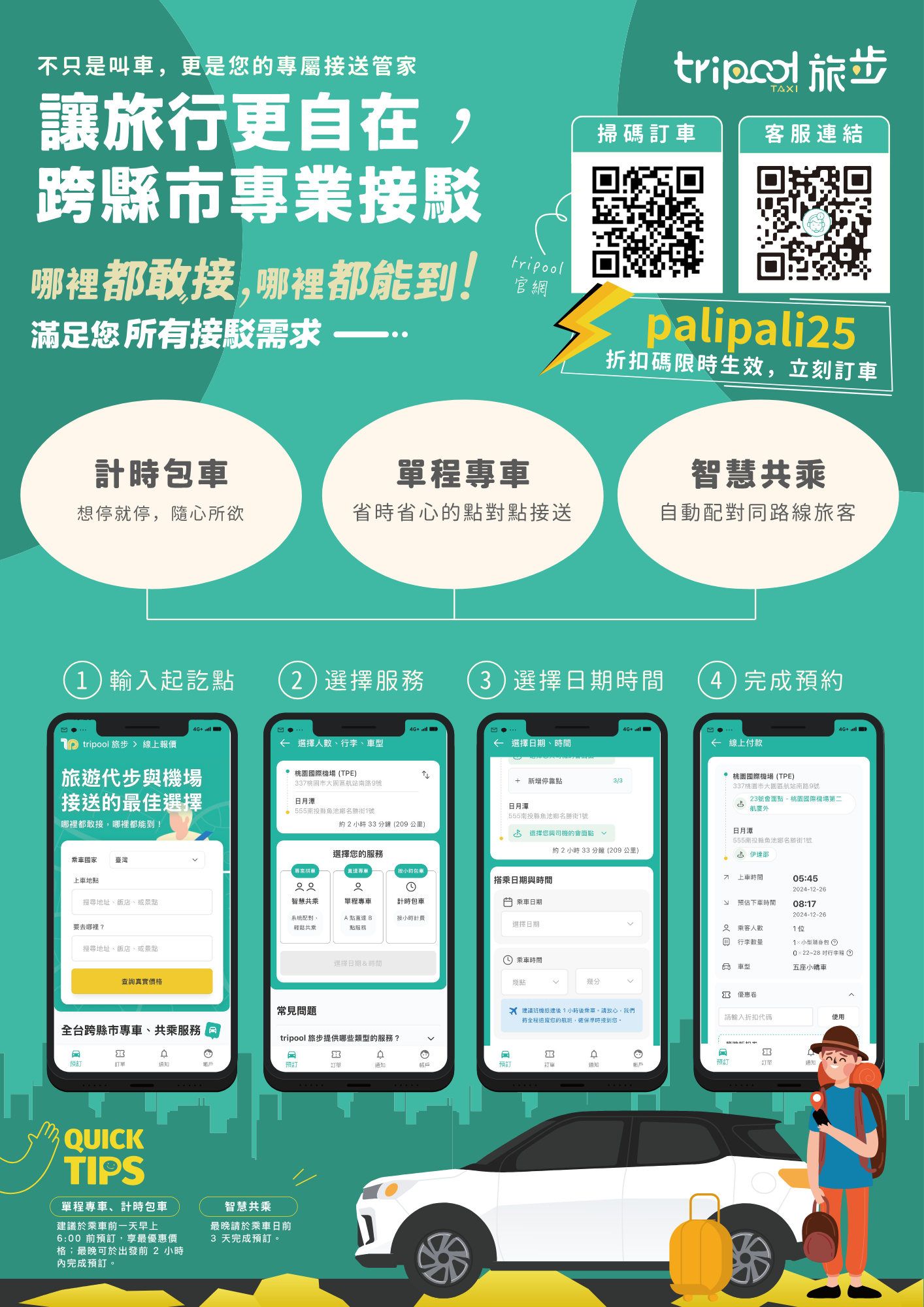 旅步 Tripool 與 PaliPali 旅宿合作優惠說明